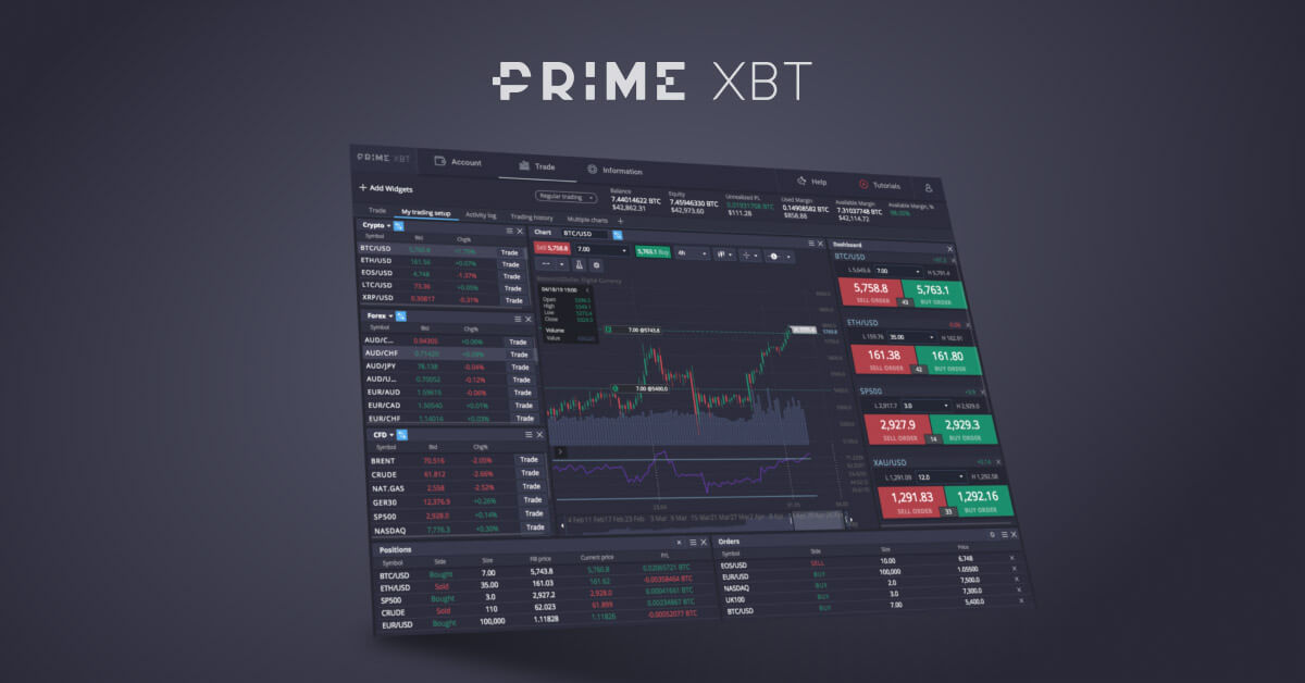 Mastering PrimeXBT Trading A Comprehensive Guide
